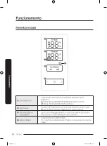 Preview for 122 page of Samsung RF50A5202S9/ES User Manual