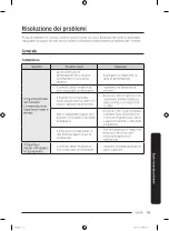 Preview for 135 page of Samsung RF50A5202S9/ES User Manual