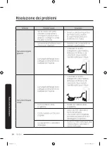 Preview for 138 page of Samsung RF50A5202S9/ES User Manual