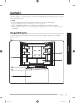 Preview for 255 page of Samsung RF50A5202S9/ES User Manual