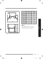 Preview for 259 page of Samsung RF50A5202S9/ES User Manual