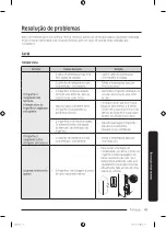 Preview for 287 page of Samsung RF50A5202S9/ES User Manual