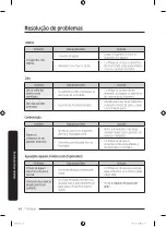 Preview for 288 page of Samsung RF50A5202S9/ES User Manual