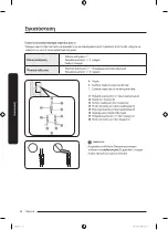 Preview for 346 page of Samsung RF50A5202S9/ES User Manual