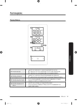 Preview for 349 page of Samsung RF50A5202S9/ES User Manual