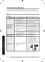 Preview for 362 page of Samsung RF50A5202S9/ES User Manual