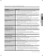 Preview for 39 page of Samsung RFG297AABP/XAA Manual De Usuario