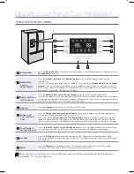Preview for 3 page of Samsung RFG298AA Quick Start Manual