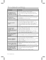 Preview for 14 page of Samsung RL56GPGBP User Manual