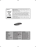 Preview for 36 page of Samsung RS2545SH Manual De Uso E Instalacion