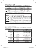 Preview for 40 page of Samsung RS25H5121 User Manual