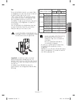 Preview for 57 page of Samsung RS25H5121 User Manual