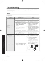 Preview for 34 page of Samsung RT29K503JB1 User Manual