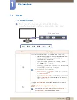 Preview for 21 page of Samsung S19C150F Manual Del Usuario
