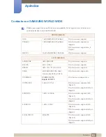 Preview for 83 page of Samsung S19C150F Manual Del Usuario