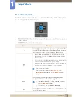 Preview for 23 page of Samsung S24C570HL User Manual