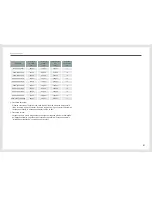 Preview for 61 page of Samsung S27B970D Manual Del Usuario