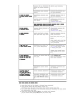 Preview for 36 page of Samsung SAMTRON 76E User Manual