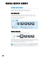 Preview for 192 page of Samsung SCX 5530FN - Multifunction... User Manual