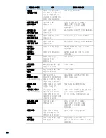 Preview for 254 page of Samsung SCX 5530FN - Multifunction... User Manual