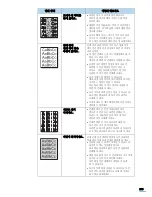 Preview for 261 page of Samsung SCX 5530FN - Multifunction... User Manual