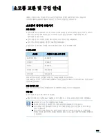 Preview for 307 page of Samsung SCX 5530FN - Multifunction... User Manual