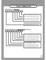 Preview for 7 page of Samsung SDP-950STA Reference Manual