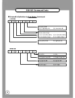 Preview for 8 page of Samsung SDP-950STA Reference Manual