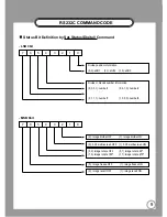 Preview for 9 page of Samsung SDP-950STA Reference Manual