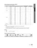 Preview for 11 page of Samsung series 5 530 Manual Del Usuario