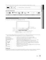 Preview for 5 page of Samsung Series 9 9000 UN55C9000 User Manual