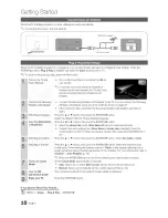 Preview for 10 page of Samsung Series 9 9000 UN55C9000 User Manual