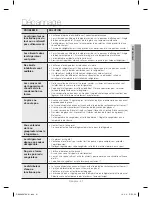 Preview for 133 page of Samsung Side-By-Side Refrigerator User Manual