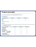 Preview for 7 page of Samsung SL-M3870FW User Manual