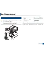 Preview for 21 page of Samsung SL-M3870FW User Manual