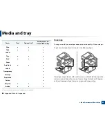 Preview for 43 page of Samsung SL-M3870FW User Manual