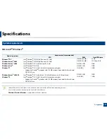 Preview for 131 page of Samsung SL-M3870FW User Manual