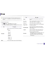 Preview for 206 page of Samsung SL-M3870FW User Manual