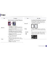 Preview for 209 page of Samsung SL-M3870FW User Manual