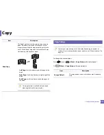 Preview for 210 page of Samsung SL-M3870FW User Manual