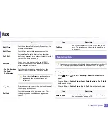 Preview for 213 page of Samsung SL-M3870FW User Manual