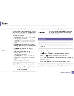 Preview for 217 page of Samsung SL-M3870FW User Manual