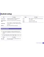 Preview for 227 page of Samsung SL-M3870FW User Manual