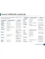 Preview for 330 page of Samsung SL-M3870FW User Manual