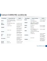 Preview for 331 page of Samsung SL-M3870FW User Manual