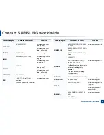 Preview for 333 page of Samsung SL-M3870FW User Manual