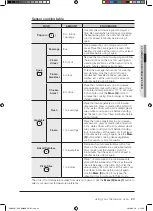 Preview for 23 page of Samsung SMH9207ST User Manual