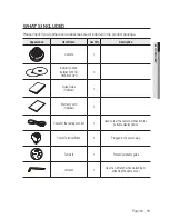 Preview for 11 page of Samsung SNV-5084 User Manual