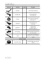 Preview for 12 page of Samsung SNV-5084 User Manual