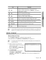 Preview for 39 page of Samsung SNV-5084 User Manual